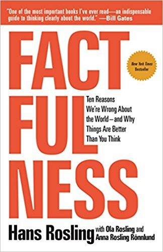 Factfulness by Hans Rosling, Ola Rosling, and Anna Rosling Ronnlund